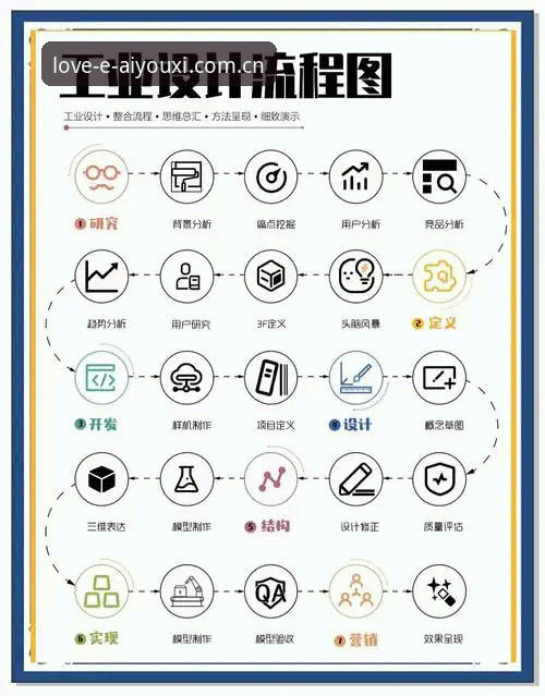 爱游戏苹果版实战详解：从下载到投注全流程指南