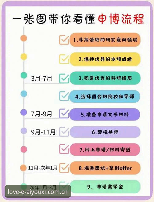 爱游戏提现 爱游戏提现操作详解:从投注到到账的全流程指南
